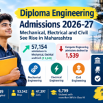 Diploma Engineering Admissions 2026-27: Mechanical, Electrical and Civil Branches Gain Popularity in Maharashtra