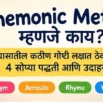Mnemonic Method म्हणजे काय? अभ्यासातील कठीण गोष्टी लक्षात ठेवण्यासाठी 4 सोप्या पद्धती आणि उदाहरणे